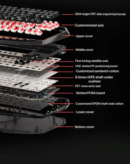Zorher MAX870 Mechanical Keyboard