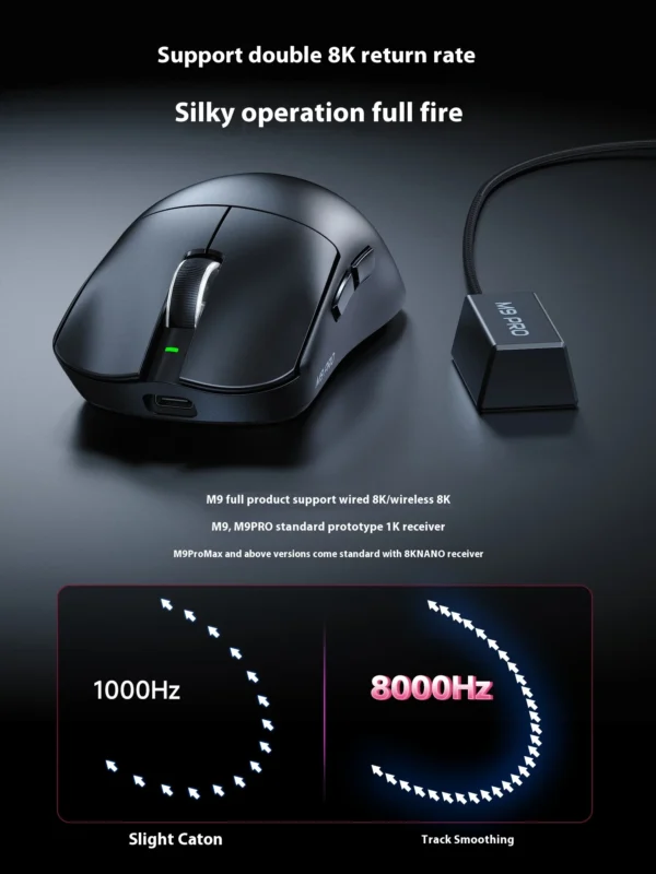 95a47325-6147-4be5-a3c7-b80c9efd89a5 Leop M9 Pro Gaming Mouse