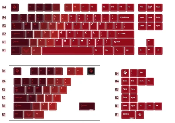 Fruit Prism Custom Keycaps