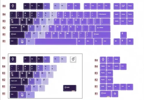 IMG_6872 Gradient Transparent Custom Keycaps