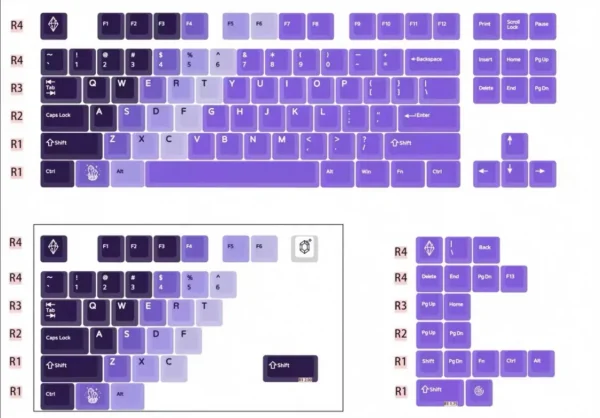 Fruit Prism Custom Keycaps