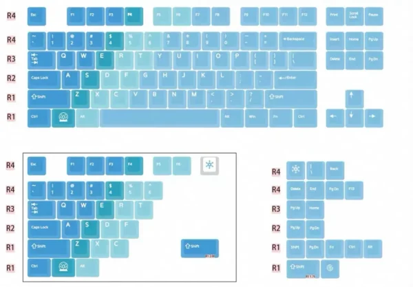 Fruit Prism Custom Keycaps