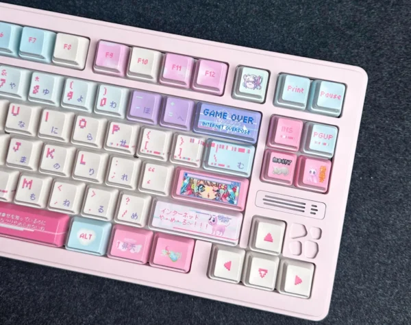 Pink Dance Custom Keycaps
