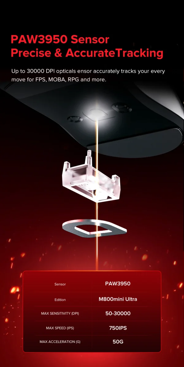 Delux M800 Mini Gaming Mouse