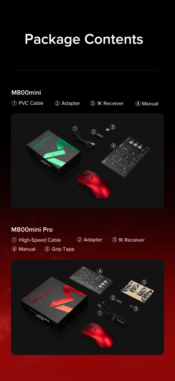 Delux M800 Mini Gaming Mouse