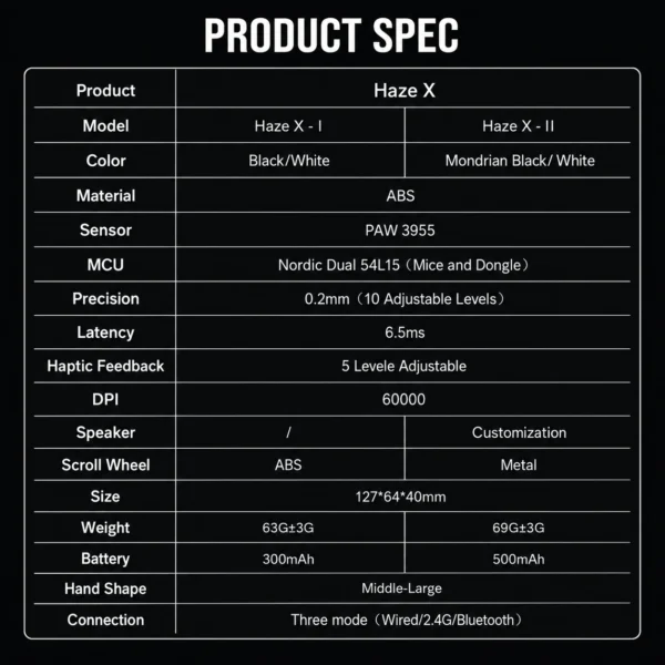 23e71c74-2498-434d-b8db-b291bf6c728f IPI HAZE X Fog Gaming Mouse