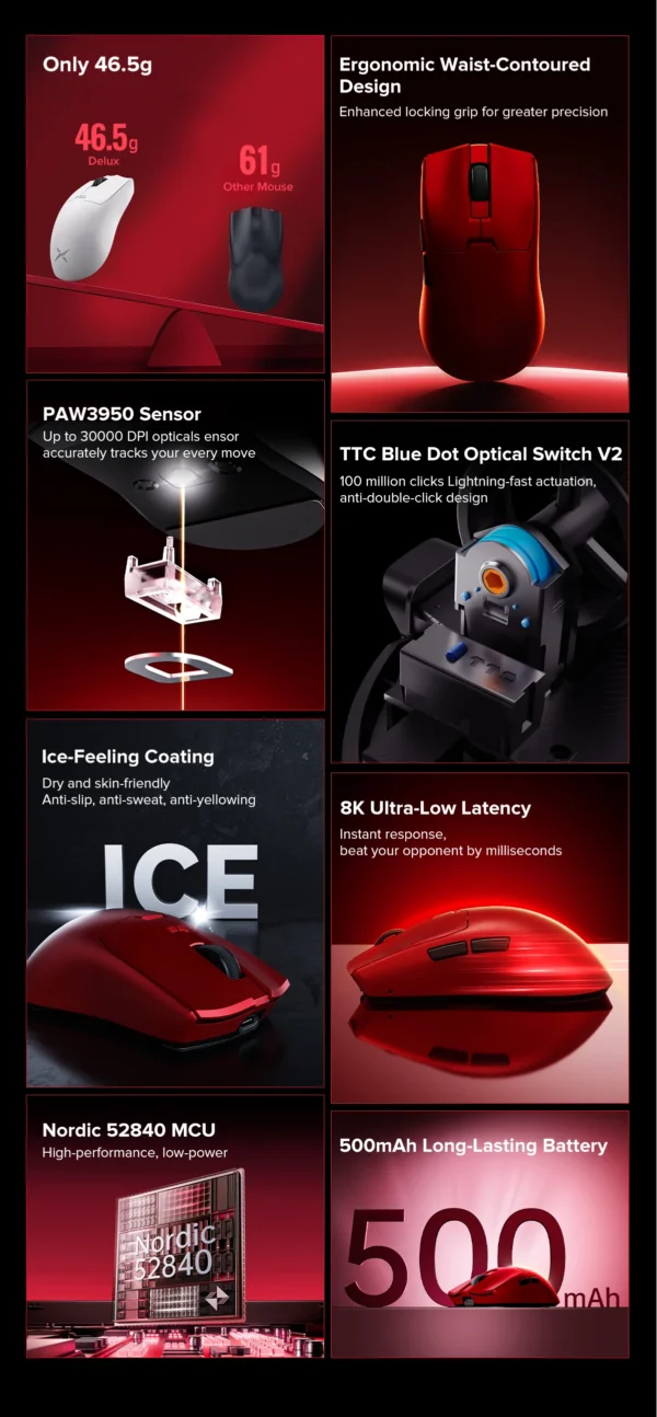 Delux M800 Mini Gaming Mouse