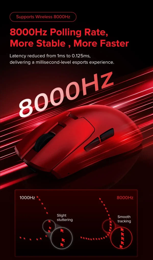 Delux M800 Mini Gaming Mouse