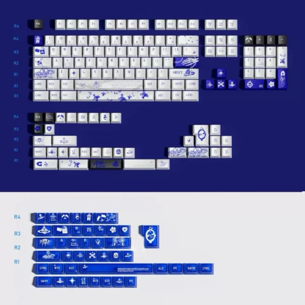 Stellaris Cosmic Orbital Keycaps