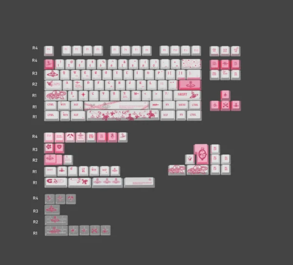 Stellaris Cosmic Orbital Keycaps