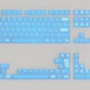 Rynmid Eternal Solis Keycaps