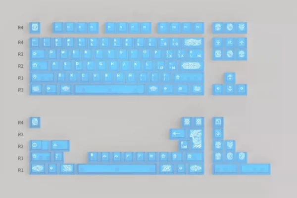 Rynmid Eternal Solis Keycaps