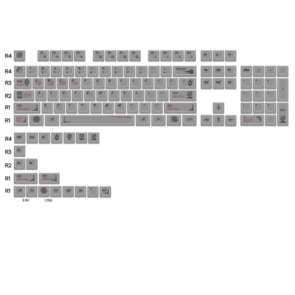 Sovaris Chronal Drift Keycaps