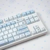 Shimmer Brook Journal Keycaps