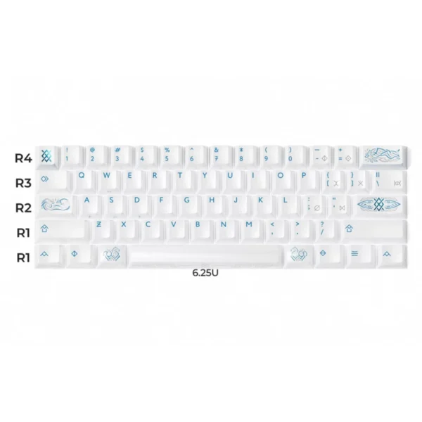 Rynmid Eternal Solis Keycaps